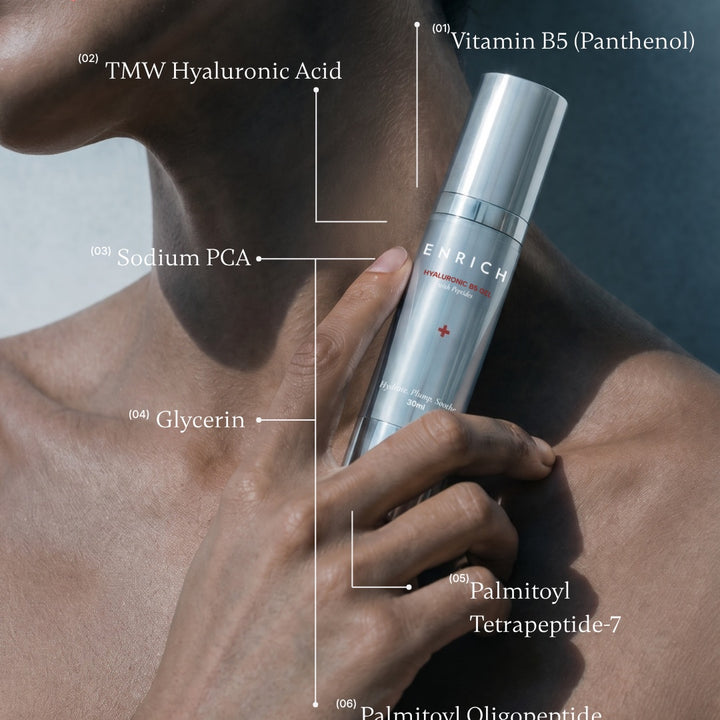 Hyaluronic B5 Gel — ingredient breakdown